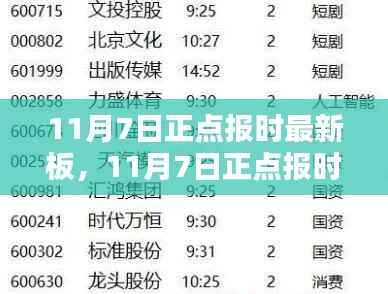 11月7日正点报时最新板，创新与传统报时方式的较量
