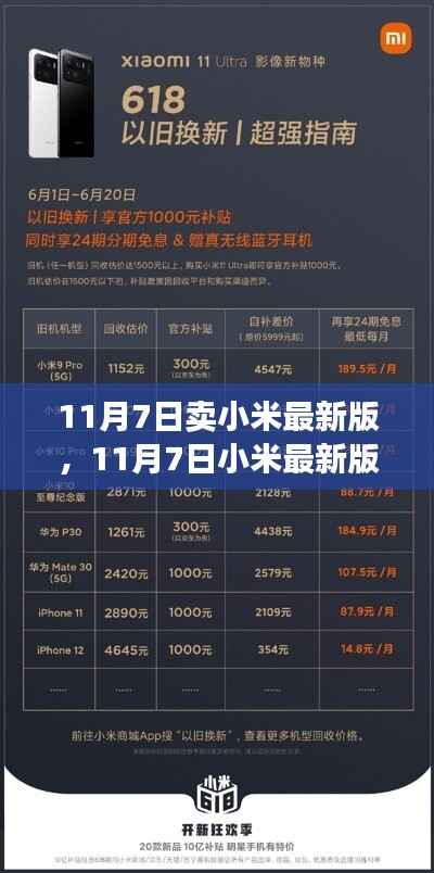 11月7日小米最新版发布,全新科技体验抢购攻略,不容错过!
