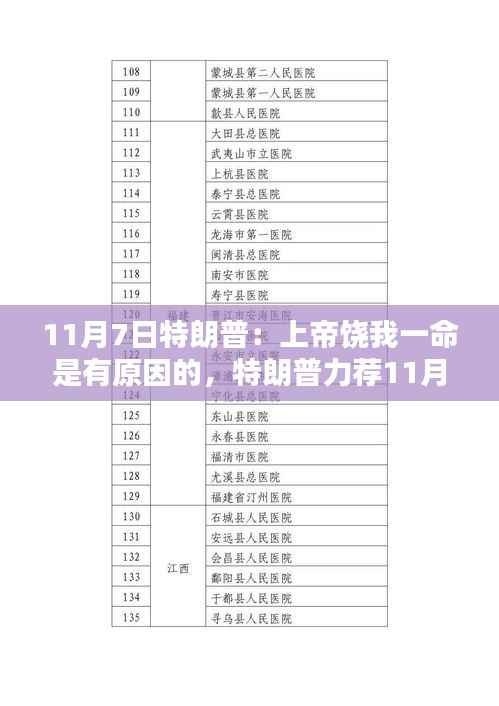 特朗普力荐未来智能黑科技产品,科技之光照亮生活,体验未来智能时代新篇章(特朗普,上帝饶我一命背后的科技力量)