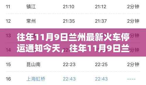 往年11月9日兰州火车停运通知详解,通知特性、用户体验、竞品对比及用户群体分析