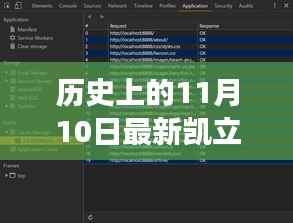 历史上的11月10日,凯立德导航离线版的启示与自我超越之旅探索新篇章