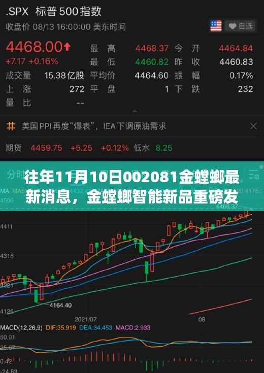 金螳螂智能新品重磅发布，揭秘最新科技利器，引领未来生活新纪元启航！