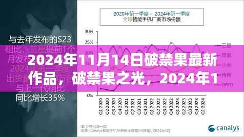 破禁果之光,新作诞生与影响