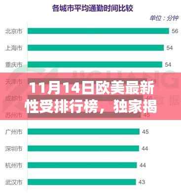 手舞足蹈 第5页