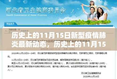 历史上的11月15日,新型疫情肺炎最新动态概览