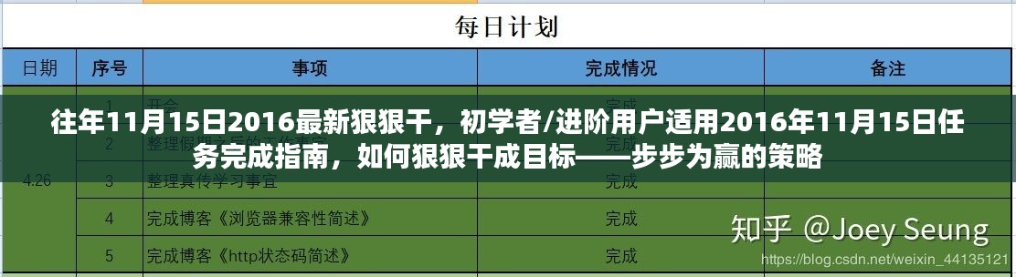 步步为赢,2016年11月任务完成指南——初学者到进阶用户的狠狠干策略