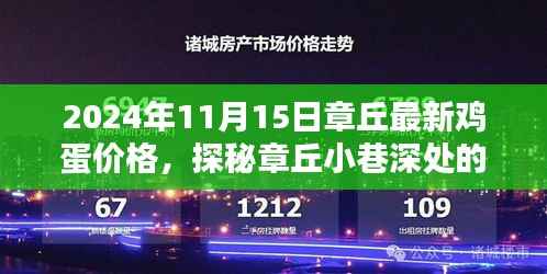 探秘章丘小巷深处的鸡蛋价格,特色小店背后的秘密(最新价格更新)