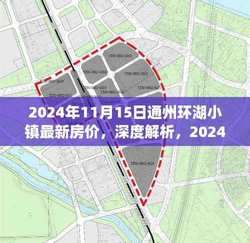 深度解析，2024年11月通州环湖小镇最新房价及其特性与竞争力评估