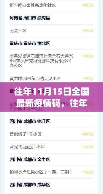 往年11月15日全国最新疫情码概览与动态分析