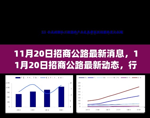 招商公路最新动态与行业前沿消息,创新发展轨迹揭秘
