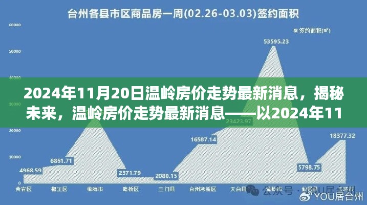 第2089页