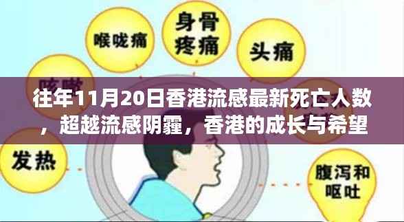 香港流感最新死亡人数背后的成长与希望之旅,超越阴霾,共筑未来