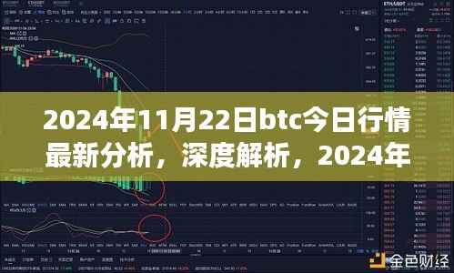 2024年11月22日btc今日行情最新分析,深度解析,2024年11月22日比特币(BTC)行情分析——某某观点的视角