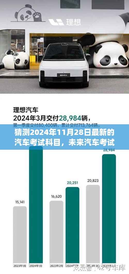 2024年汽车考试新动向解析,未来科目展望与预测标题建议,未来汽车考试趋势揭秘,2024年科目变化解析与预测