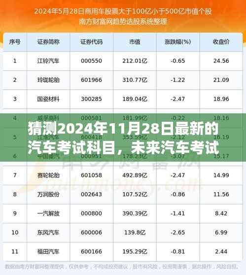 九死一生 第3页