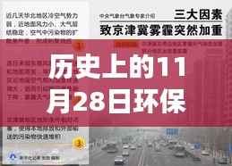 历史上的11月28日环保督查吉林最新进展,全面解读参与环保督查任务的方法与重要性