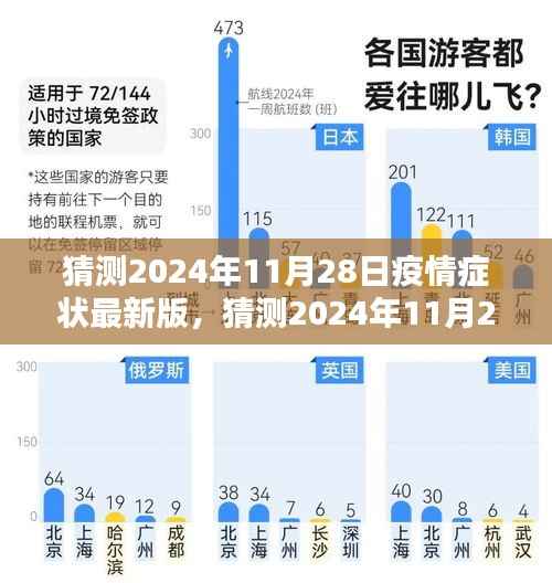 深度解析与应对策略,预测2024年疫情症状最新版