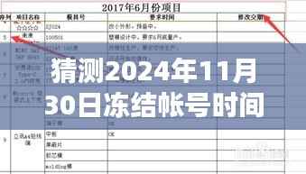 揭秘未来法规,关于冻结账号时间的最新规定预测分析(2024版)