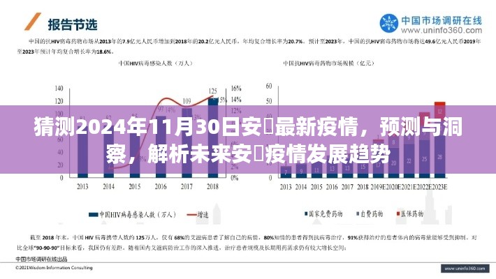 2024年安嶶疫情预测与洞察,未来发展趋势解析