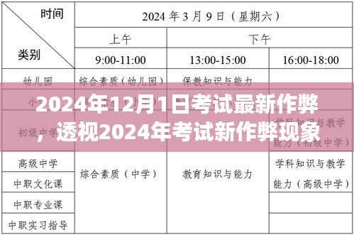 透视2024年考试新作弊现象,应对策略与反思