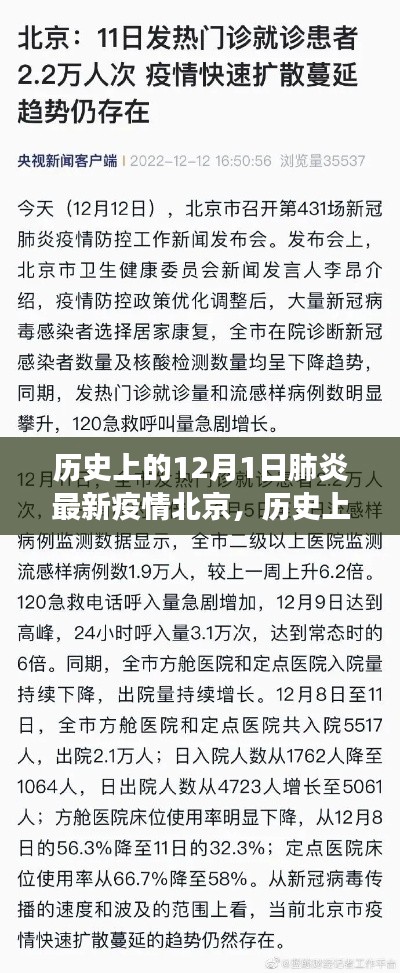 历史上的12月1日,北京肺炎疫情最新进展及其多元观点探讨