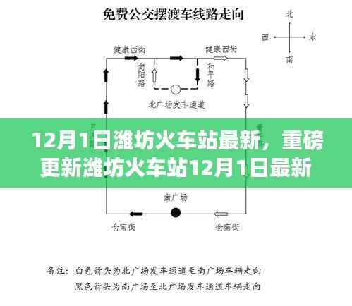 揭秘潍坊火车站最新动态,出行攻略与最新动态速递