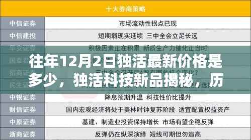 揭秘独活科技新品,历年价格奇迹与未来科技体验——独活最新价格查询及预测
