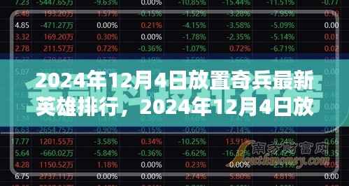 深度解析,2024年放置奇兵英雄排行及英雄特点解析