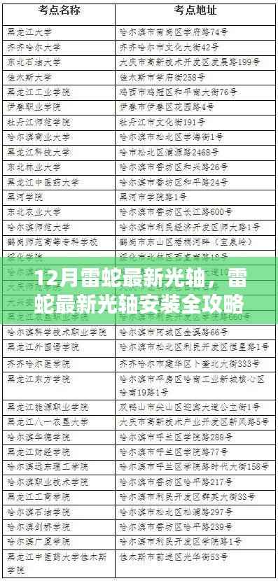 12月雷蛇最新光轴安装全攻略，详细步骤指南