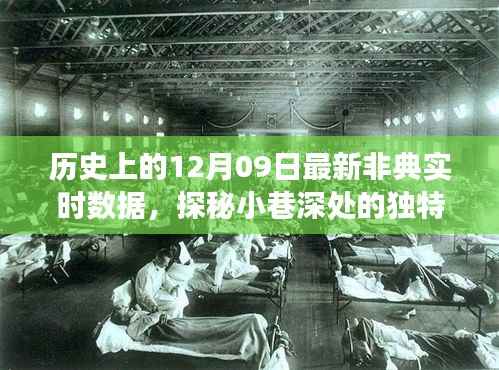 历史上的12月09日非典实时数据与美食奇缘,小巷深处的独特风味探索