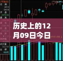 揭秘历史上的12月09日股市风云，大盘指数实时走势深度解析
