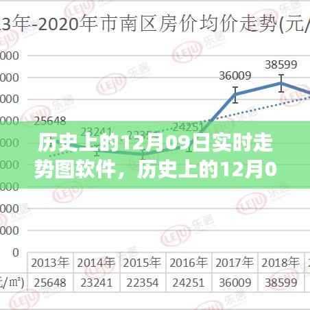 新闻中心 第231页