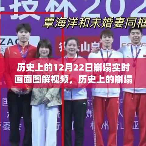 历史上的崩塌瞬间,实时画面图解视频与励志之旅铸就自信与成就