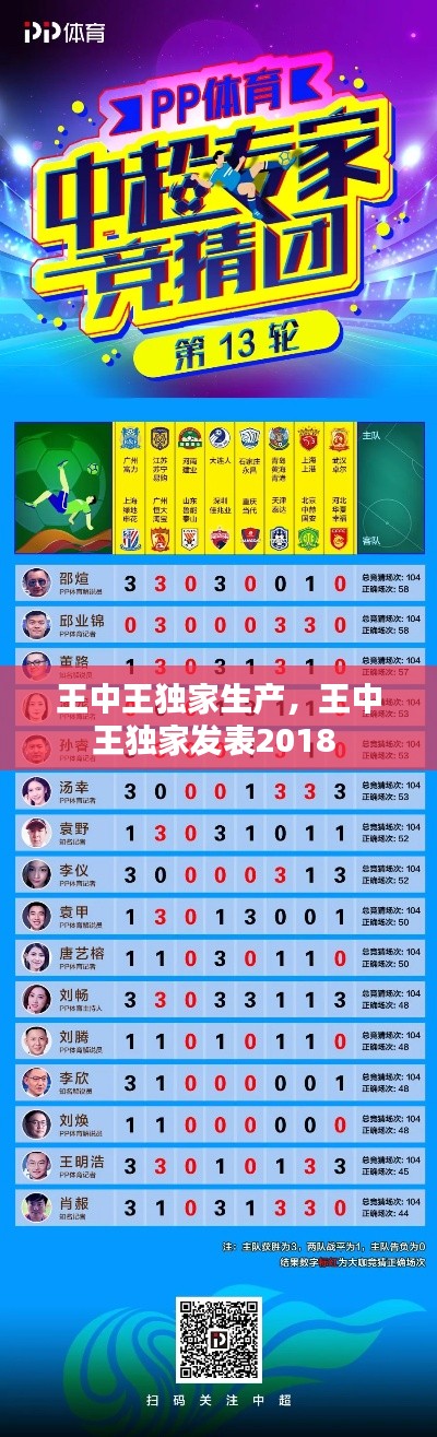 王中王独家生产,王中王独家发表2018