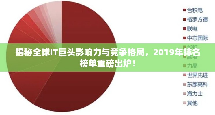 揭秘全球IT巨头影响力与竞争格局，2019年排名榜单重磅出炉！