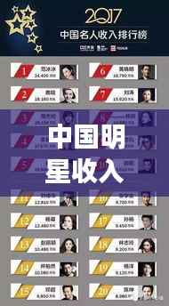 中国明星收入排名前十揭晓,星光熠熠,财富惊人!