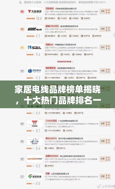 家居电线品牌榜单揭晓,十大热门品牌排名一网打尽
