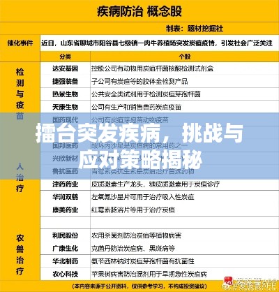 擂台突发疾病，挑战与应对策略揭秘