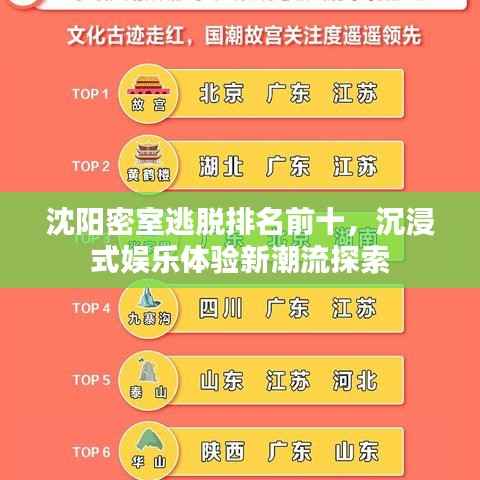 沈阳密室逃脱排名前十,沉浸式娱乐体验新潮流探索