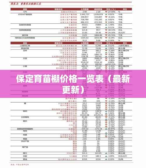 保定育苗棚价格一览表(最新更新)
