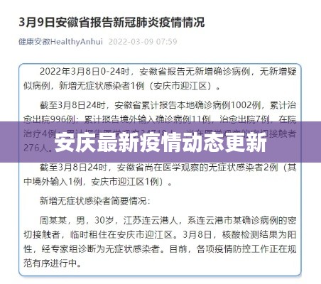 安庆最新疫情动态更新
