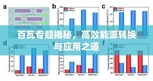百瓦专题揭秘,高效能源转换与应用之道