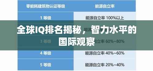 全球IQ排名揭秘,智力水平的国际观察
