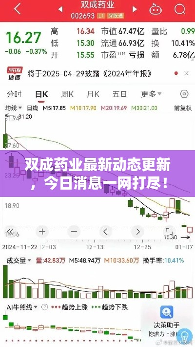 双成药业最新动态更新,今日消息一网打尽!