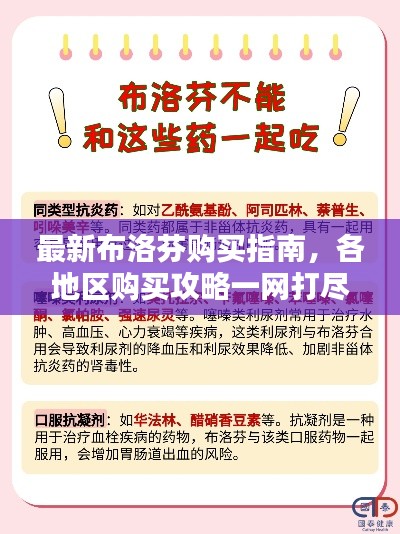 最新布洛芬购买指南，各地区购买攻略一网打尽！