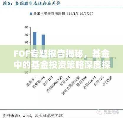 FOF专题报告揭秘，基金中的基金投资策略深度探索