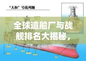 全球造船厂与战舰排名大揭秘，世界顶尖战舰一览