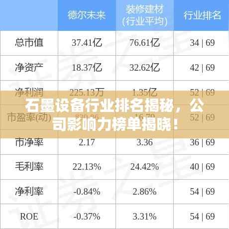 石墨设备行业排名揭秘，公司影响力榜单揭晓！