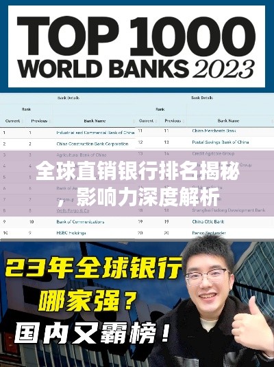 全球直销银行排名揭秘,影响力深度解析