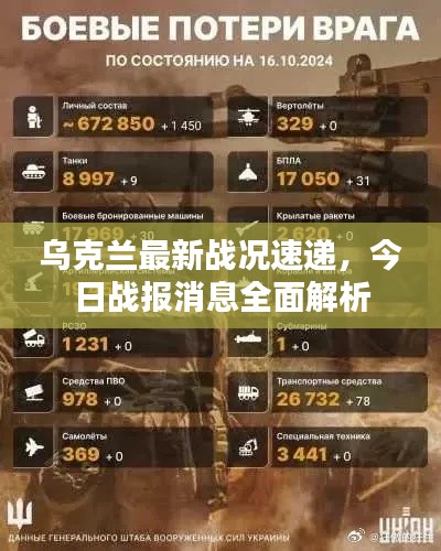 乌克兰最新战况速递,今日战报消息全面解析